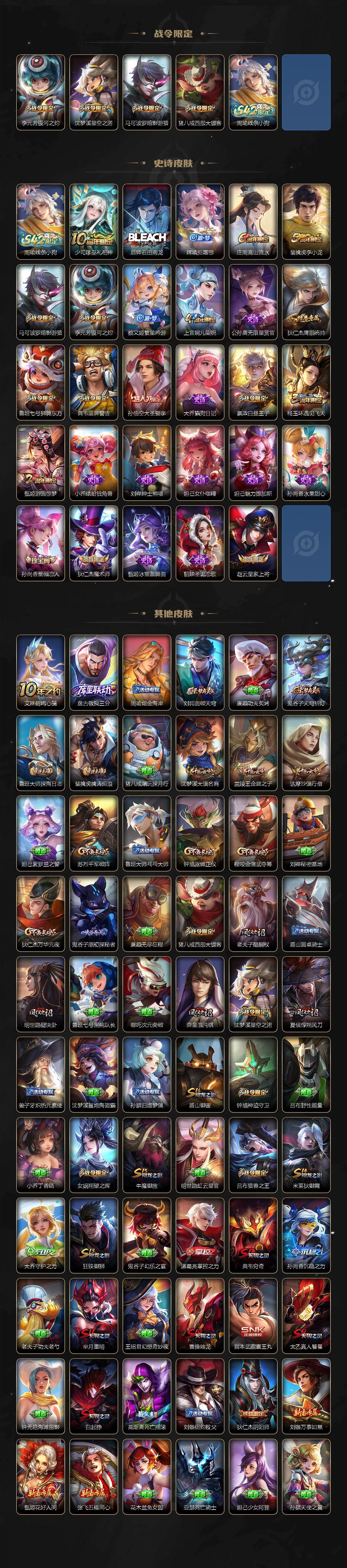 WZJZ4221327王者荣耀账号详情图3