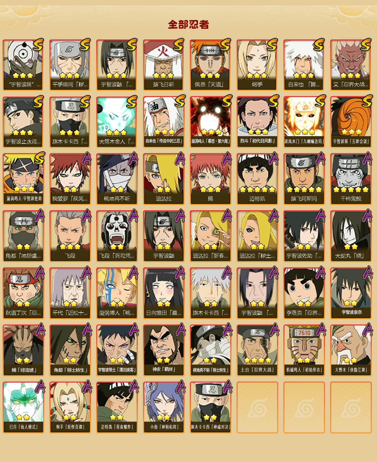 HYEY418832火影忍者账号详情图2 HYEY418832火影忍者账号详情图2