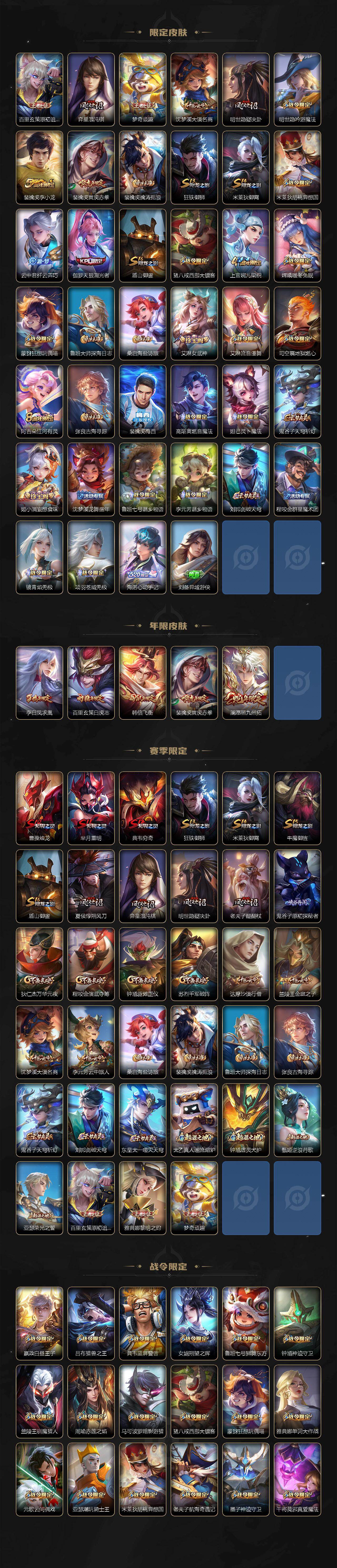 WZQM4212919王者荣耀账号详情图4