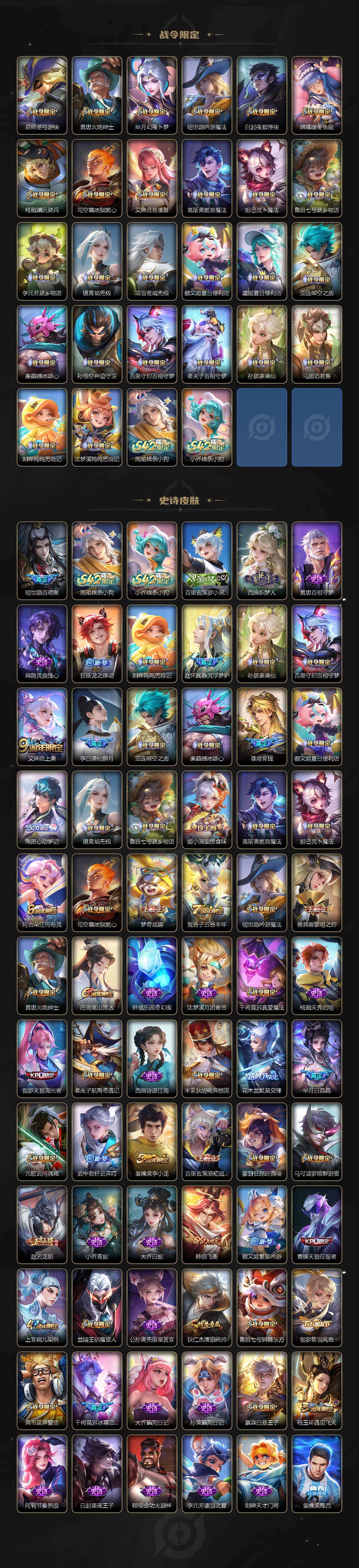 WZQM4212919王者荣耀账号详情图5