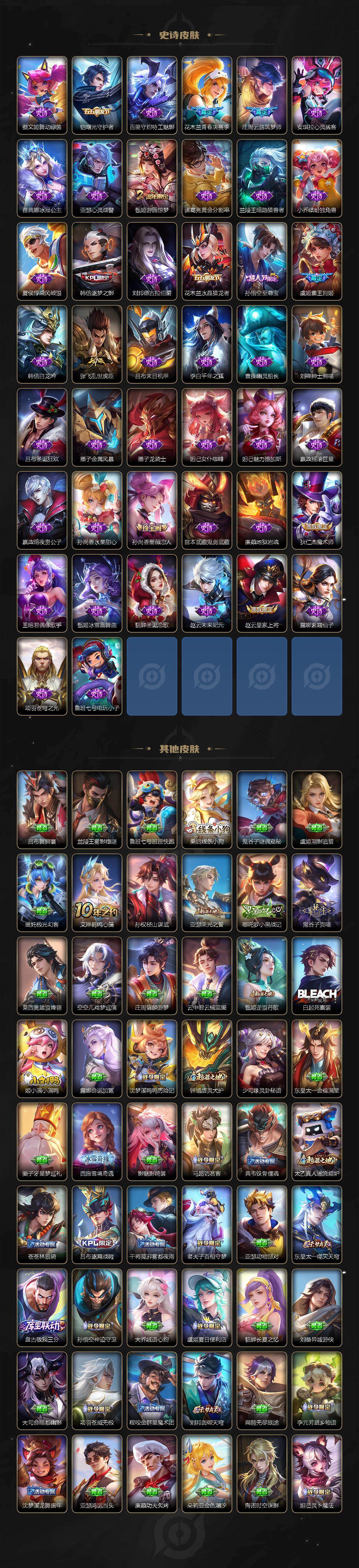 WZQM4212919王者荣耀账号详情图6