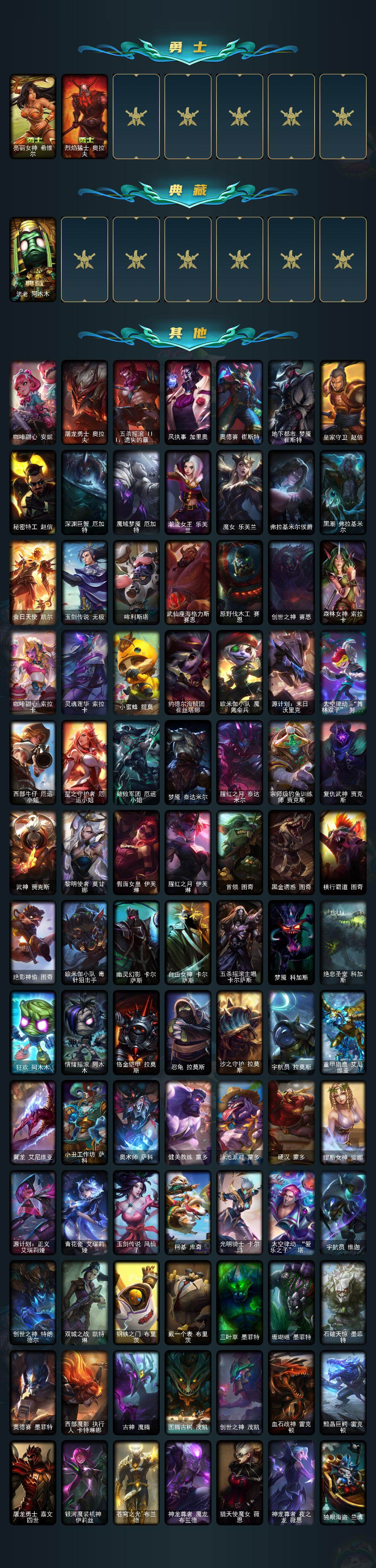 LOLQM421587英雄联盟账号详情图5