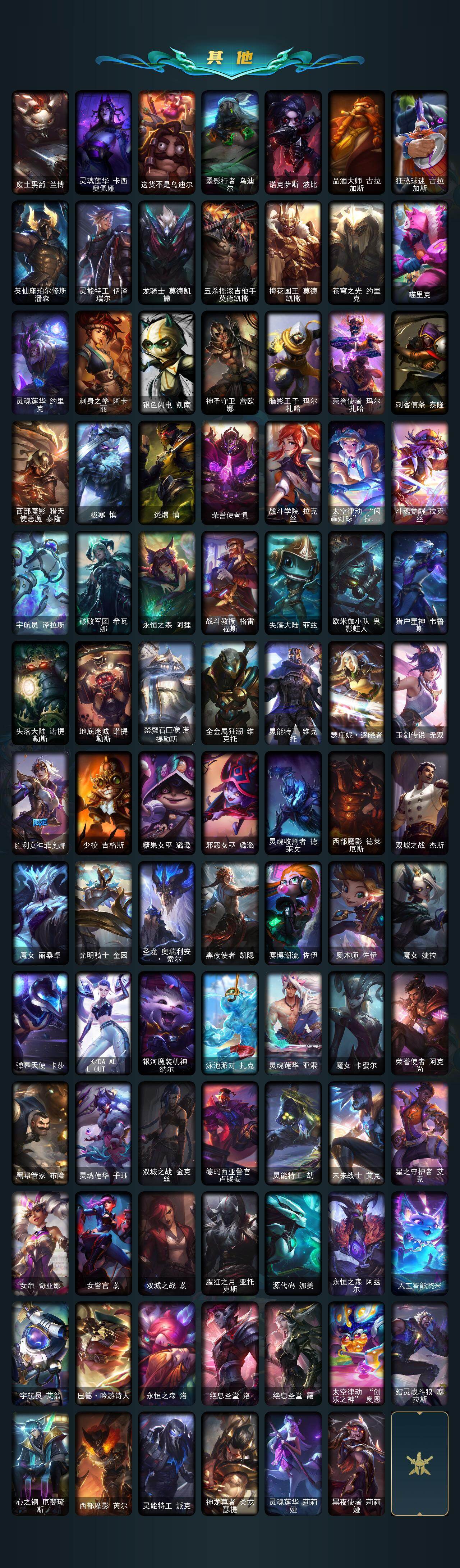 LOLQM421587英雄联盟账号详情图6