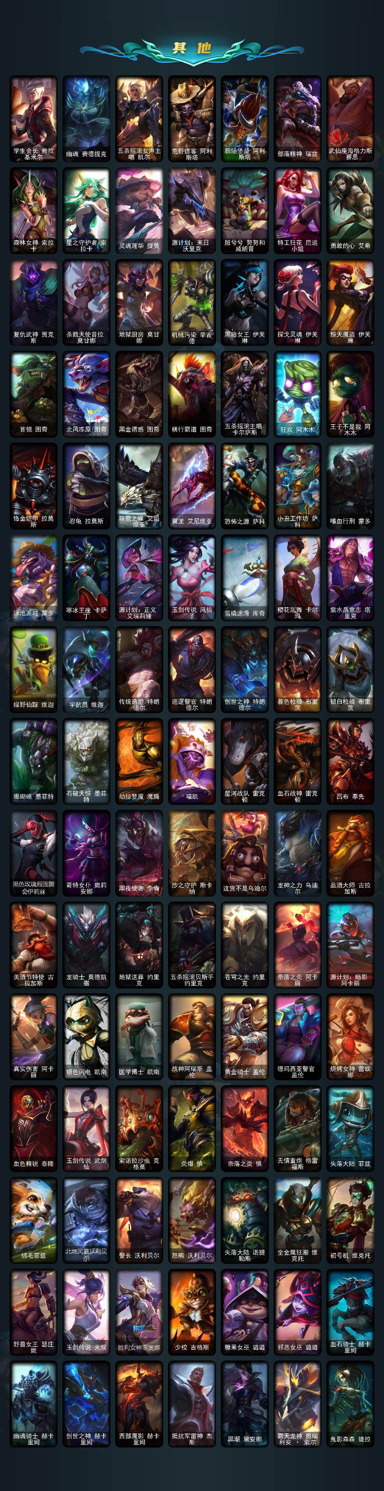 LOLEY421554英雄联盟账号详情图4