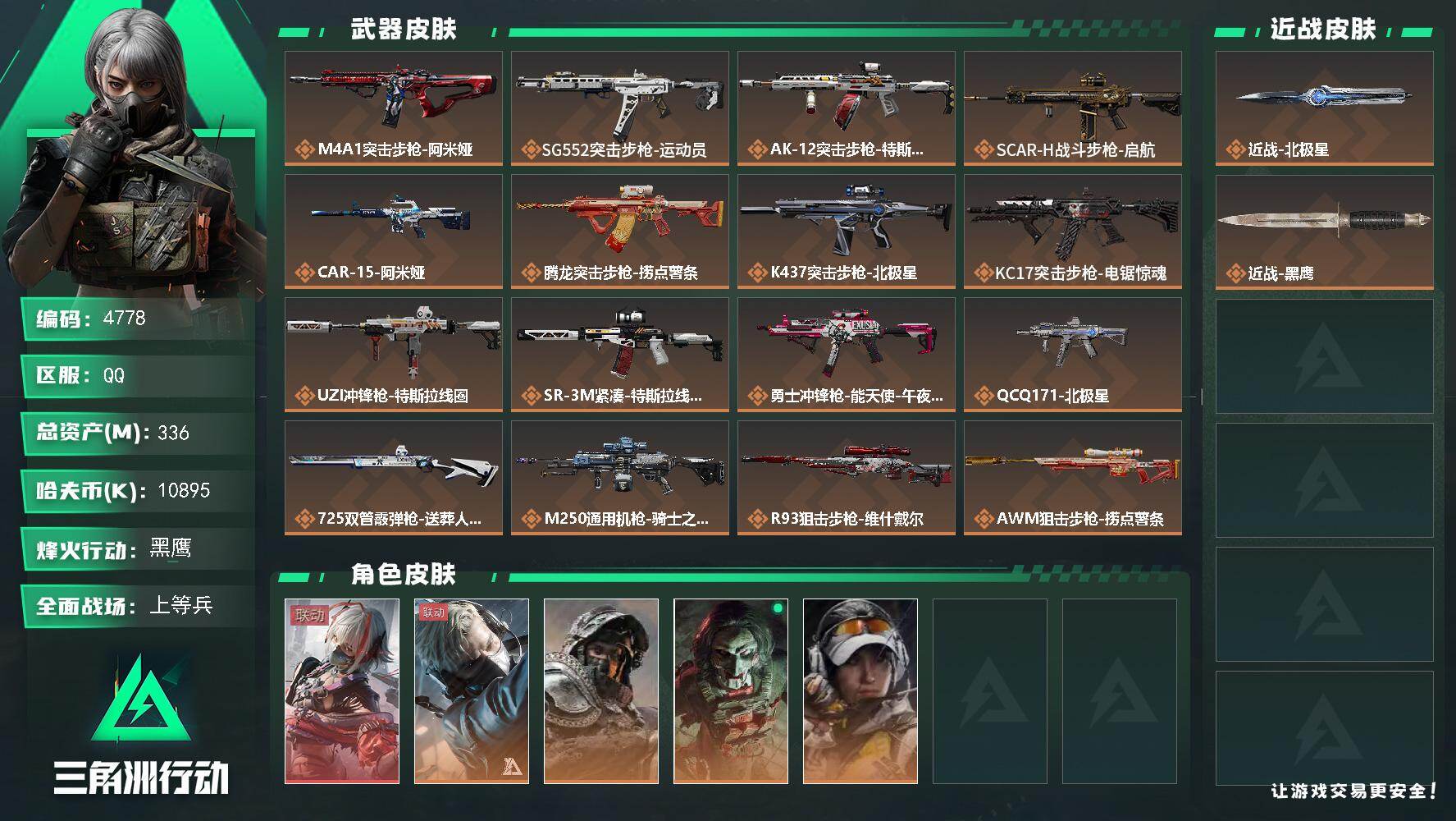 三角洲行动账号QQ总资产(M)：336M/哈夫币(K)：10895K/哈夫币(K)：10895K/传说枪皮数：17/全
