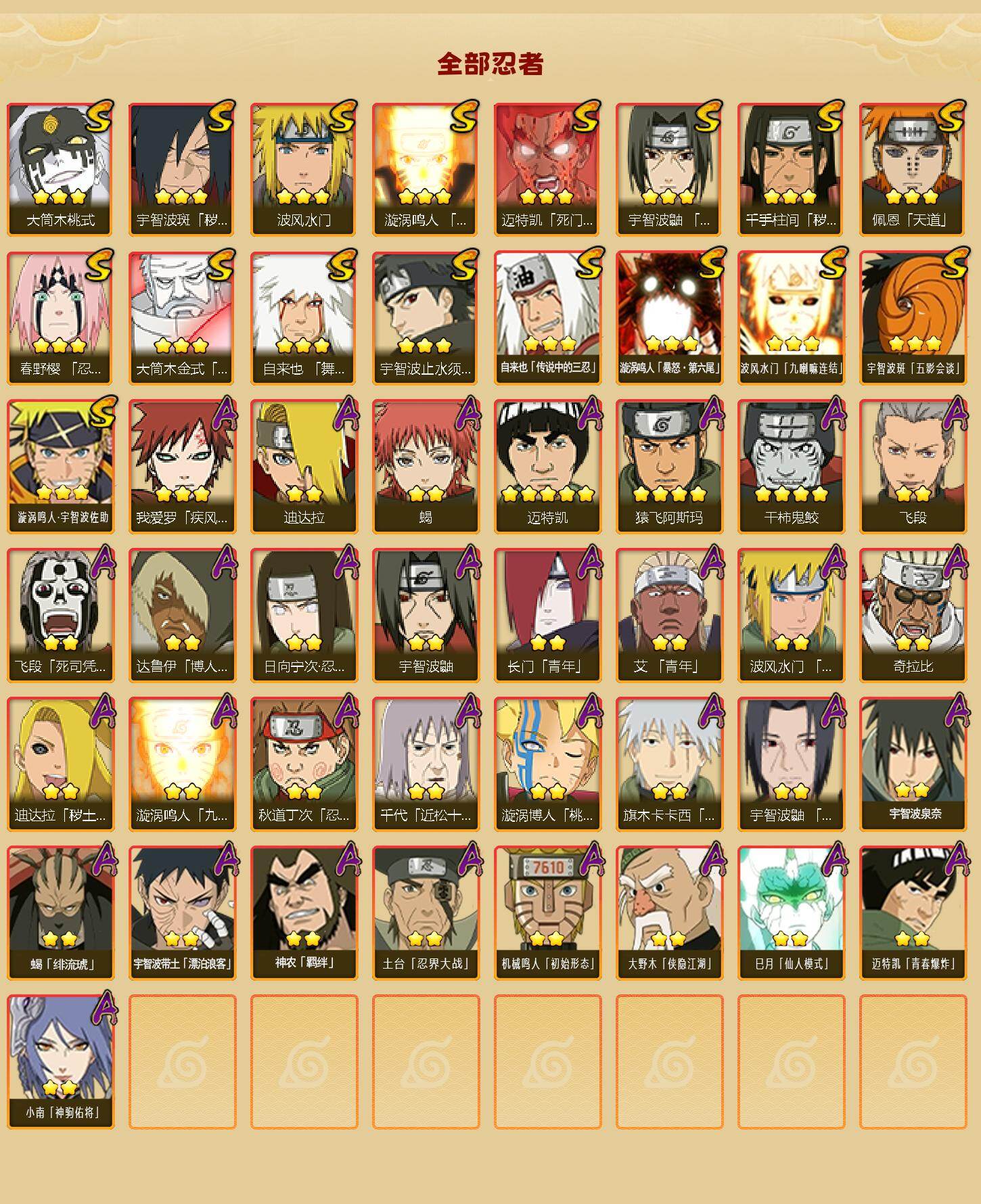 HYLX418604火影忍者账号详情图2