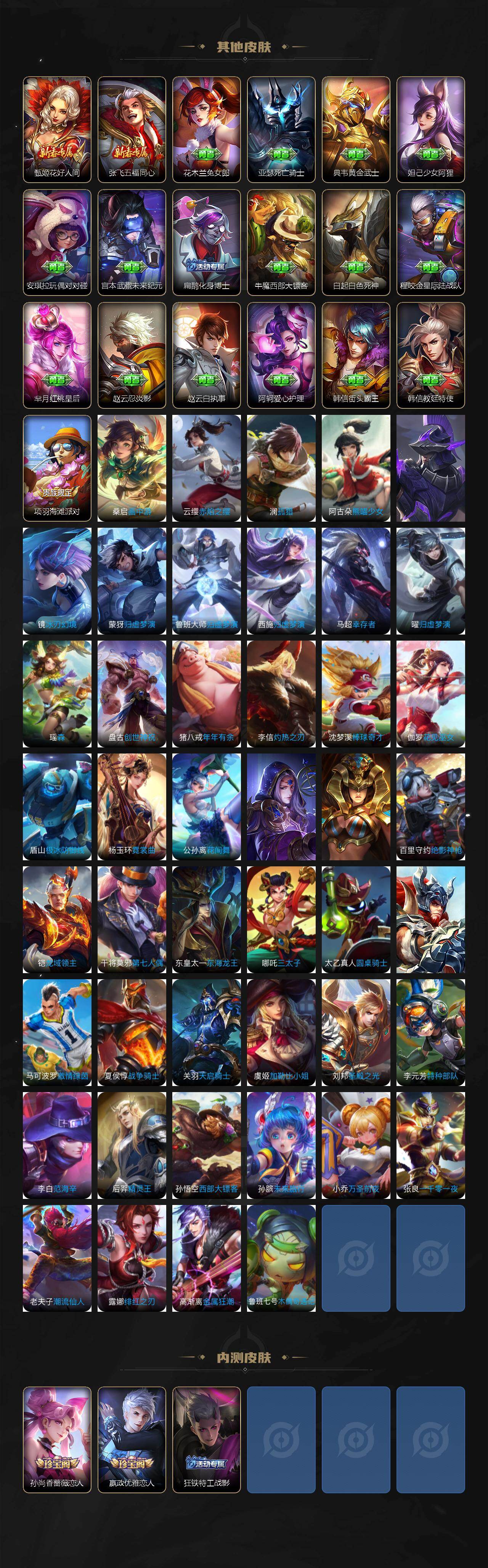 WZCMW4224794王者荣耀账号详情图5 WZCMW4224794王者荣耀账号详情图5