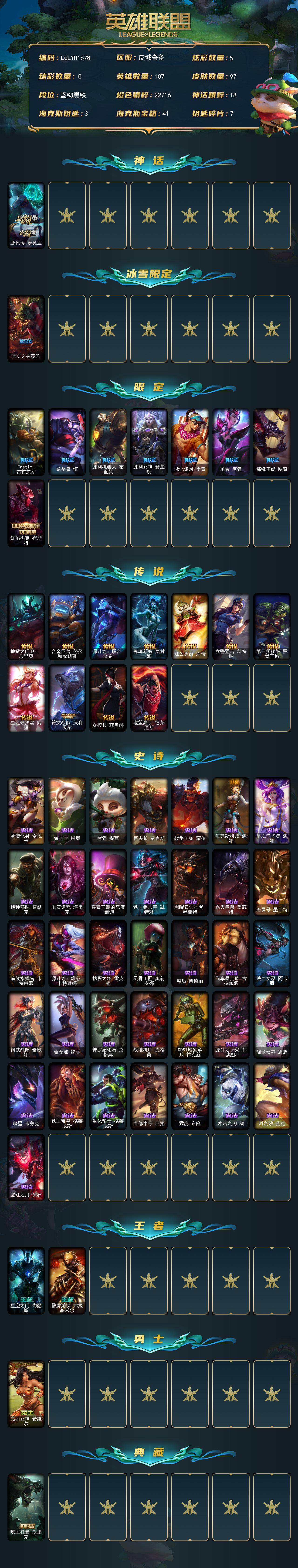 LOLEY421776英雄联盟账号详情图2