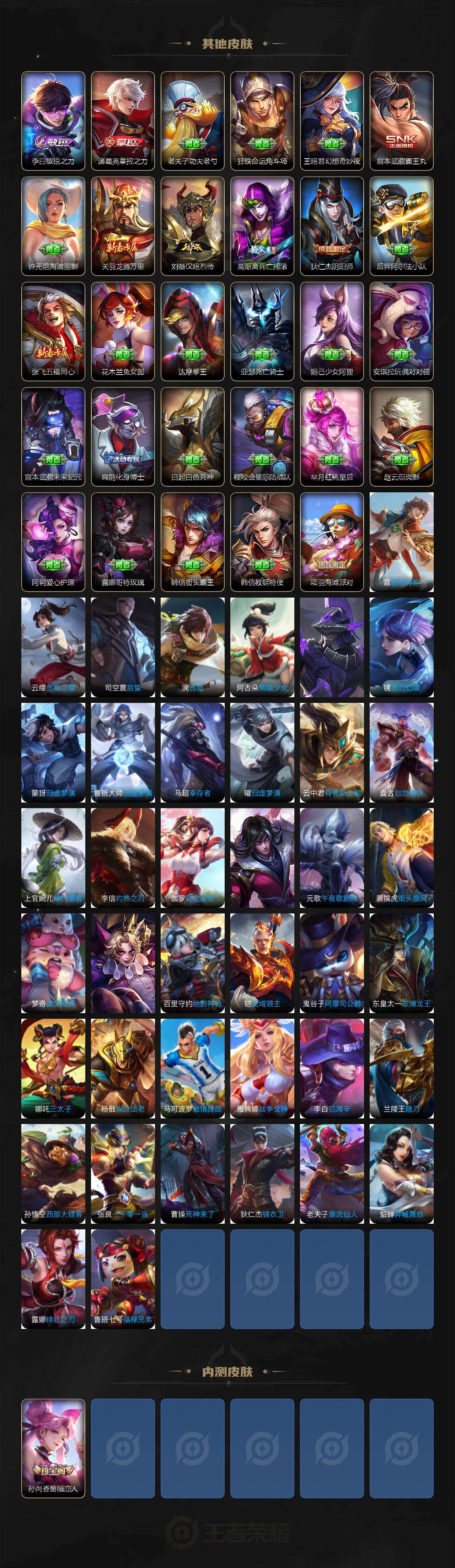 WZEY4213662王者荣耀账号详情图4