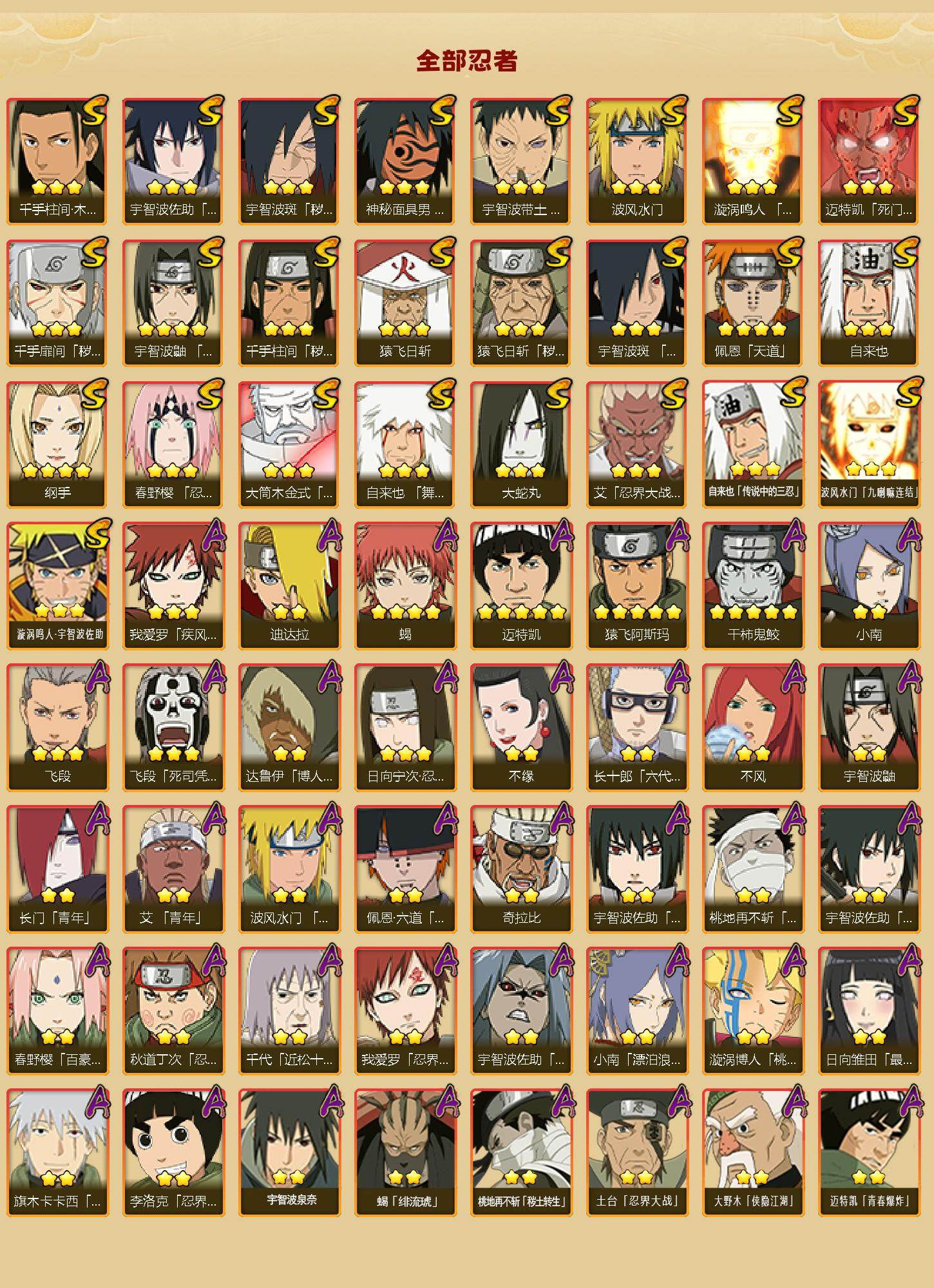 HYLX418622火影忍者账号详情图2