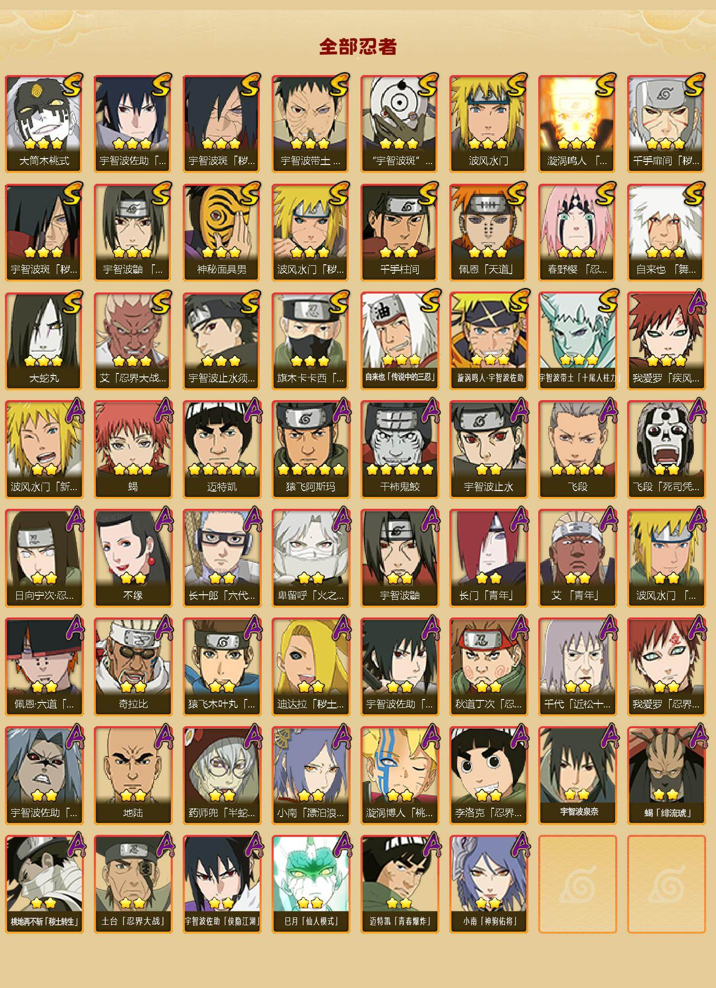 HYLX418628火影忍者账号详情图2