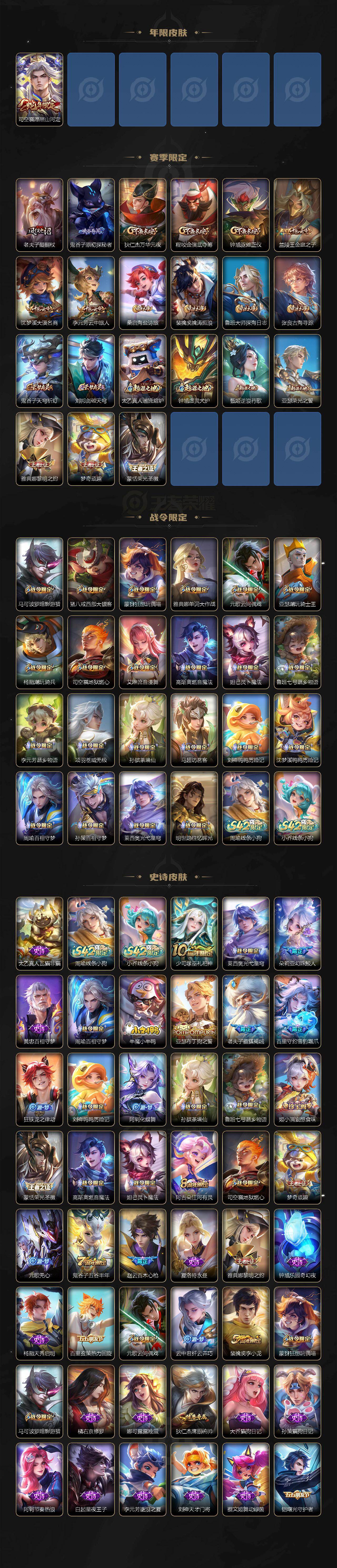 WZQM4213352王者荣耀账号详情图4