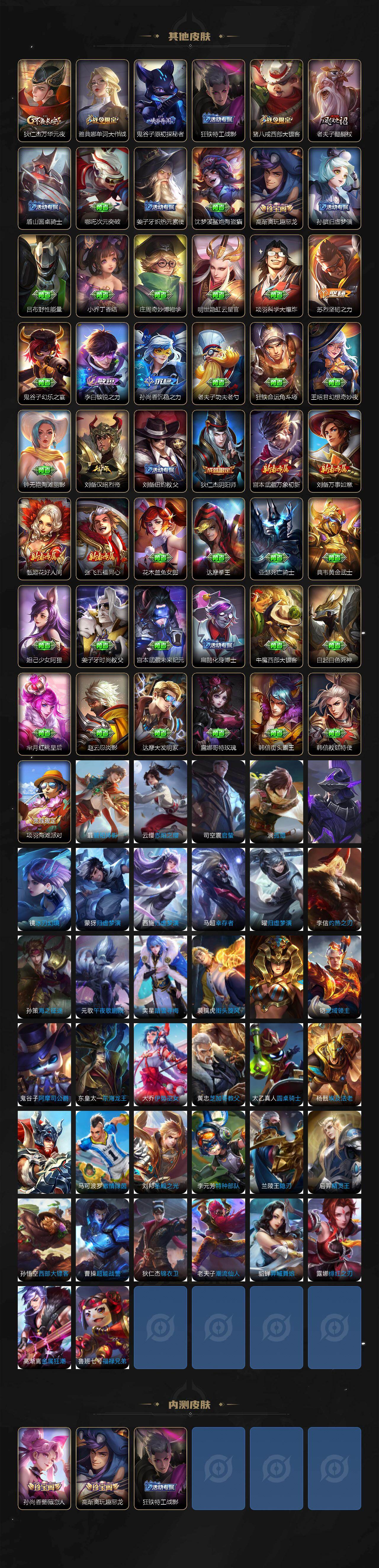 WZQM4213352王者荣耀账号详情图6