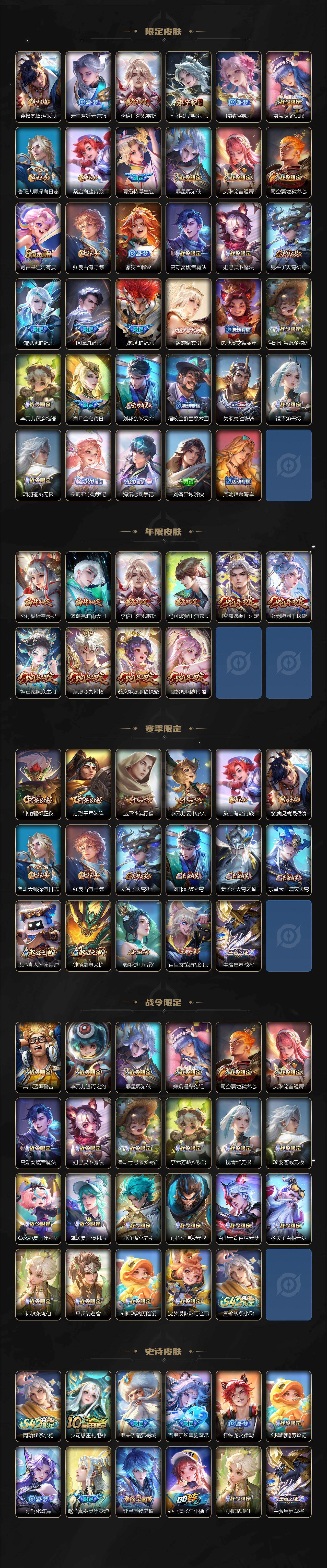 WZQM4223933王者荣耀账号详情图4