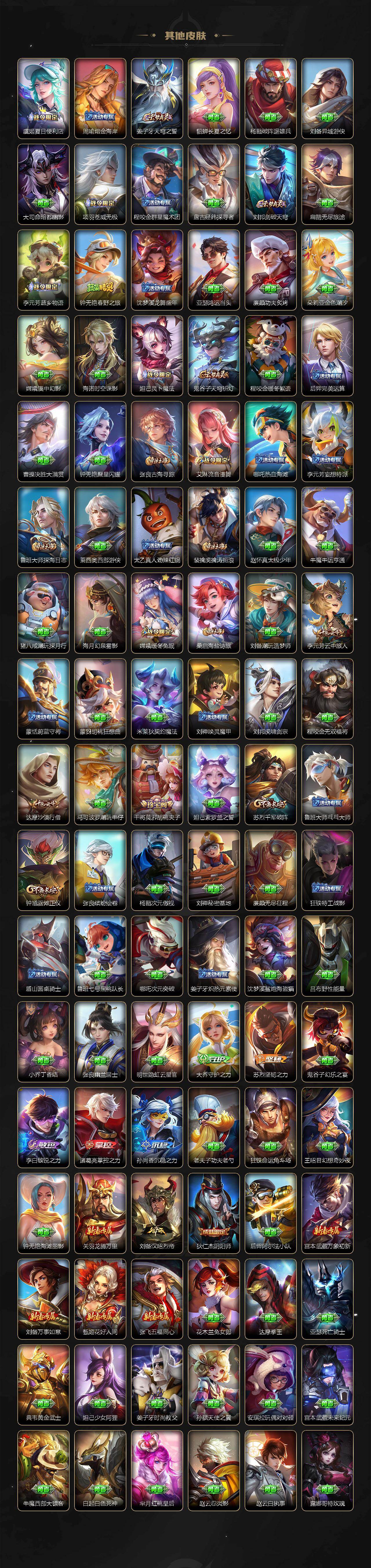 WZQM4223933王者荣耀账号详情图6