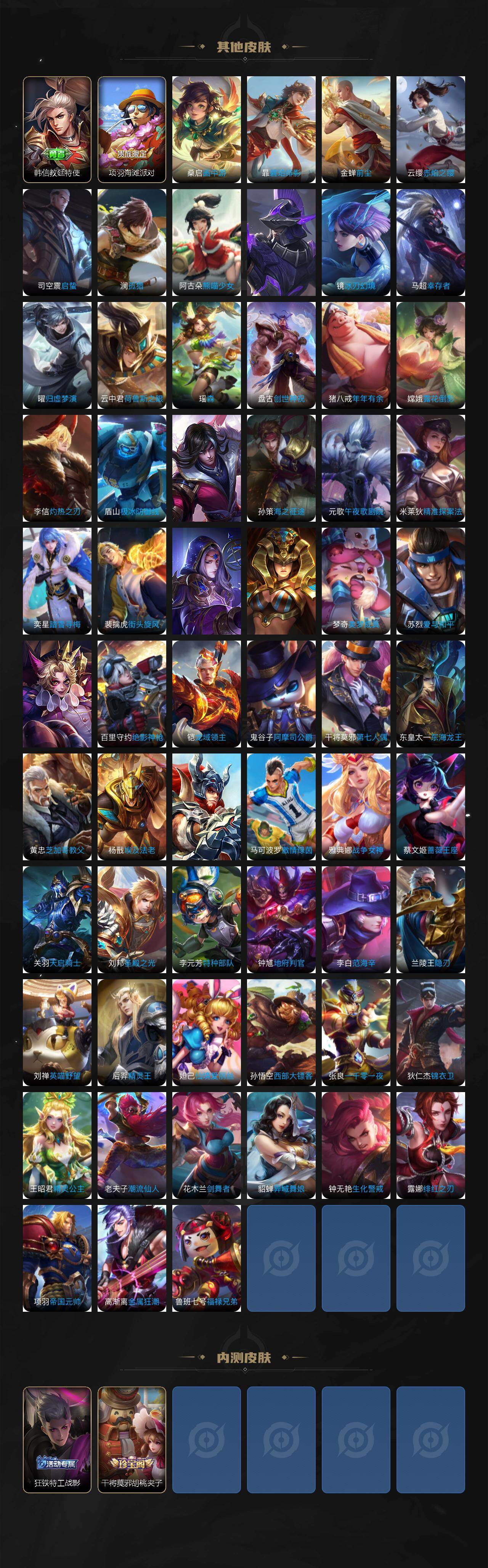 WZQM4223933王者荣耀账号详情图7