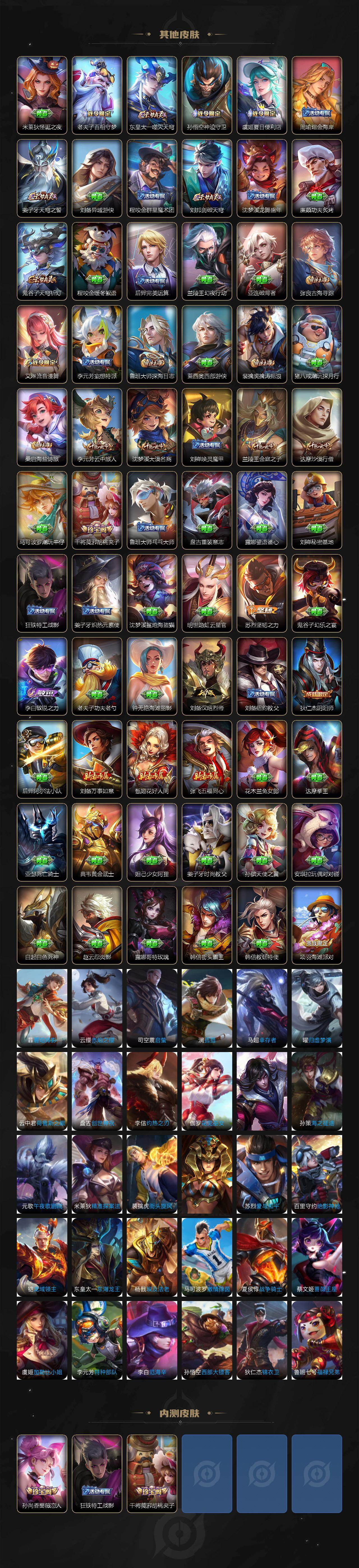 WZJZ4224552王者荣耀账号详情图4 WZJZ4224552王者荣耀账号详情图4