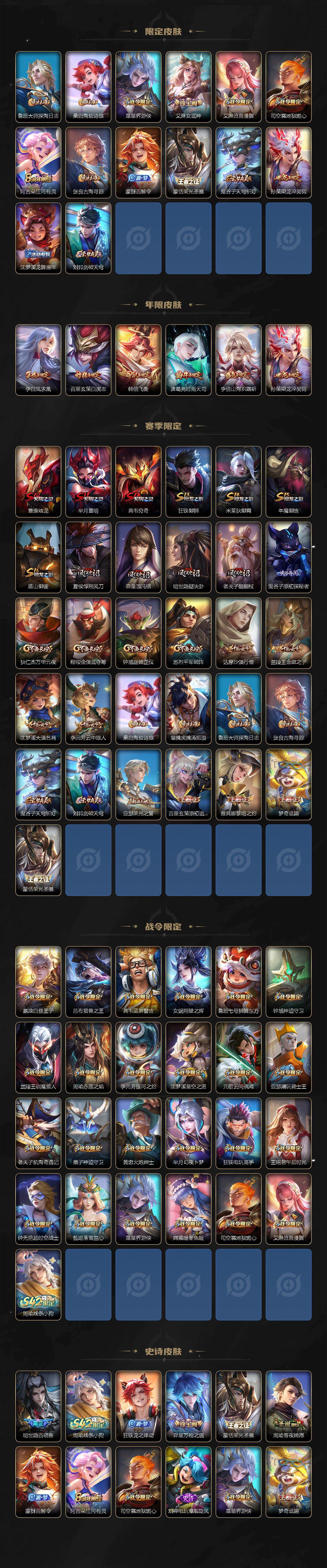 WZJZ4224564王者荣耀账号详情图3