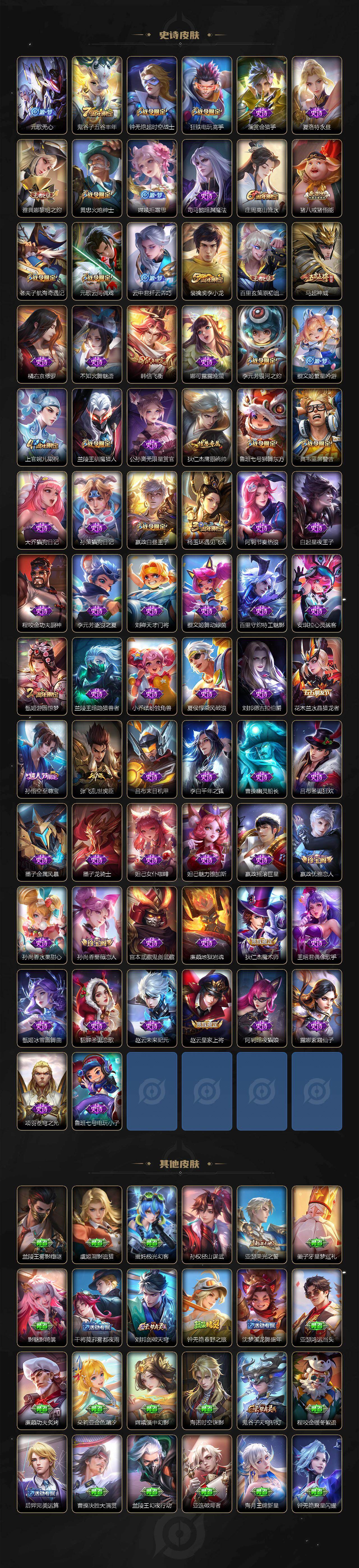 WZJZ4224564王者荣耀账号详情图4