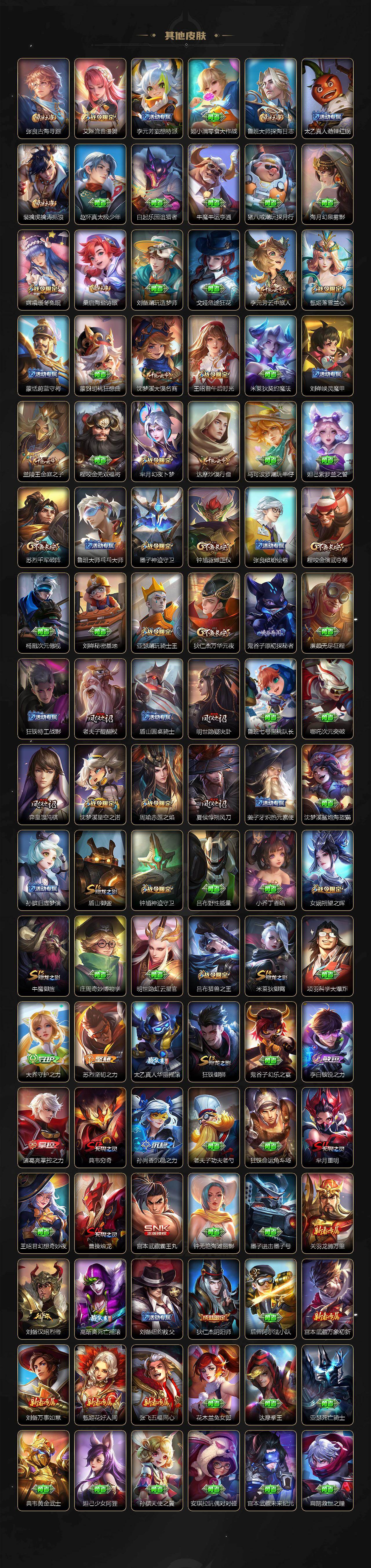 WZJZ4224564王者荣耀账号详情图5