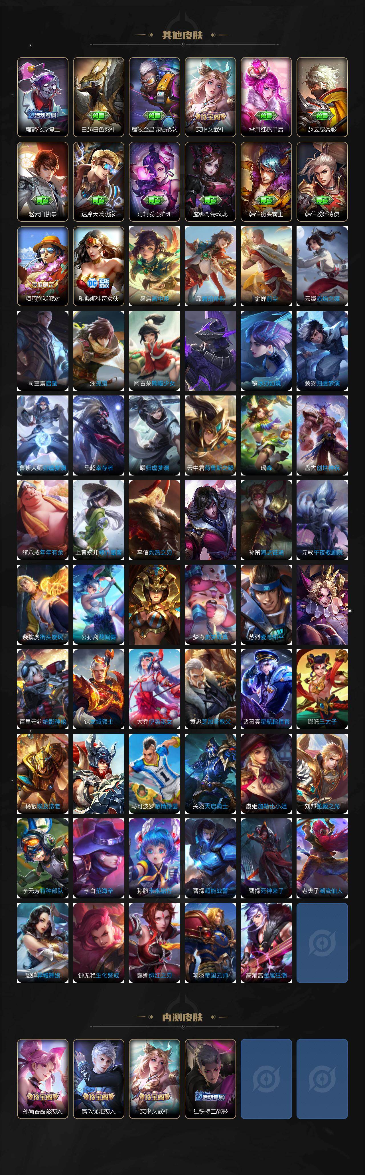 WZJZ4224564王者荣耀账号详情图6