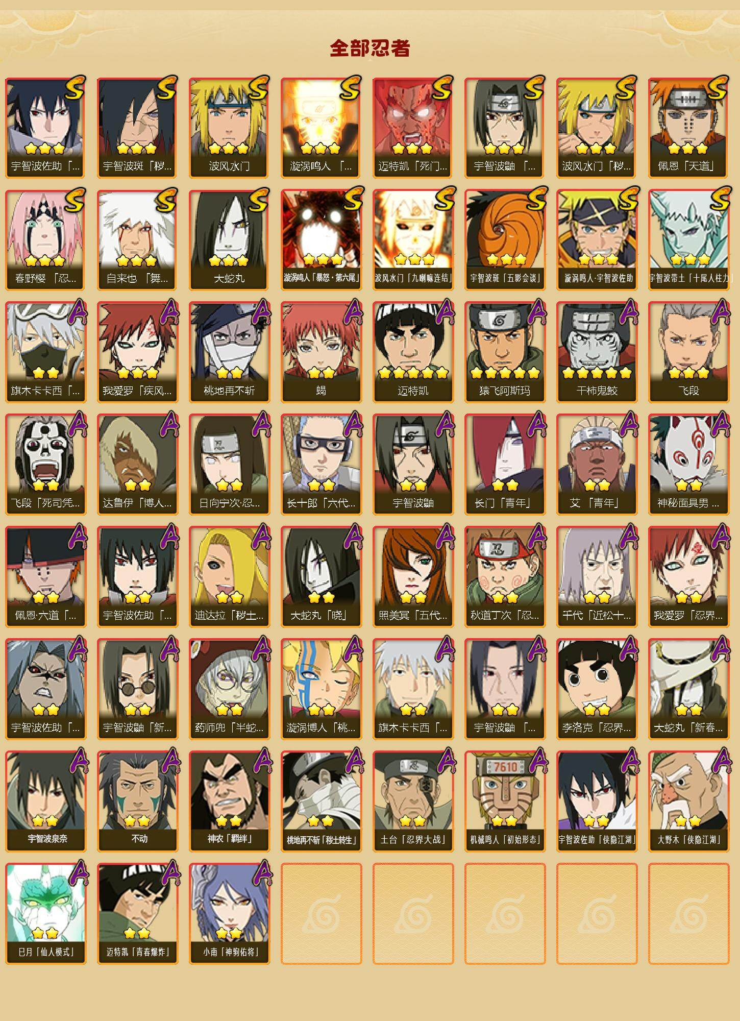 HYLX418688火影忍者账号详情图2