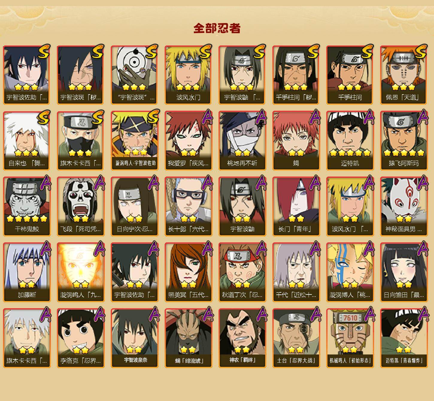 HYLFY418692火影忍者账号详情图2