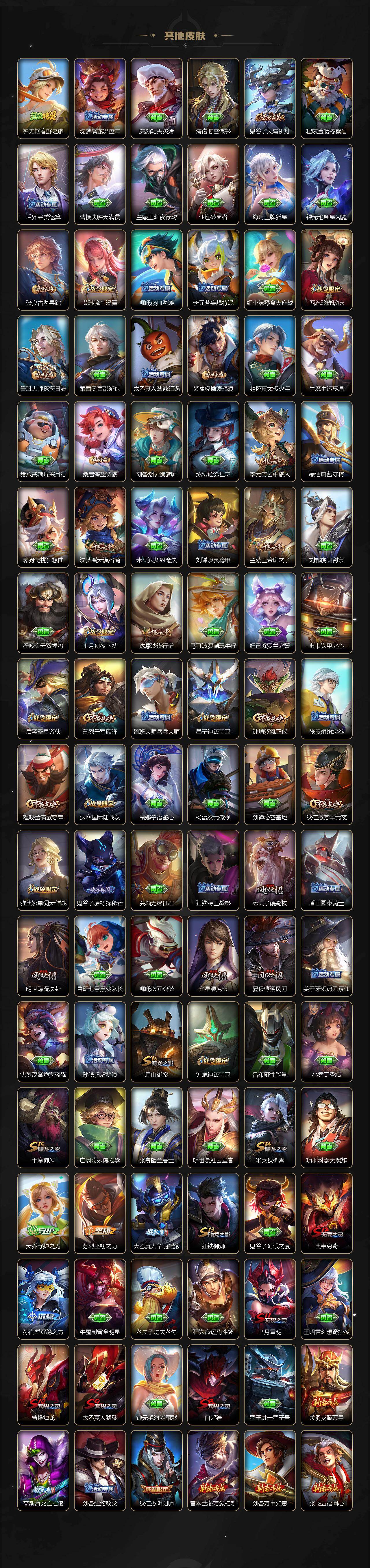 WZEY4214427王者荣耀账号详情图5