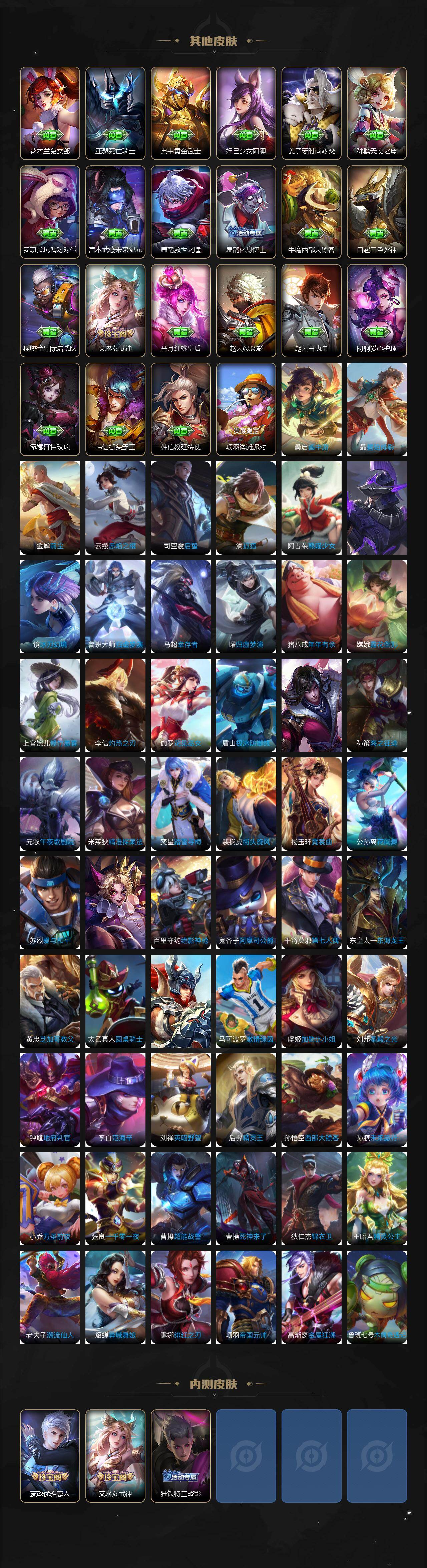 WZEY4214427王者荣耀账号详情图6