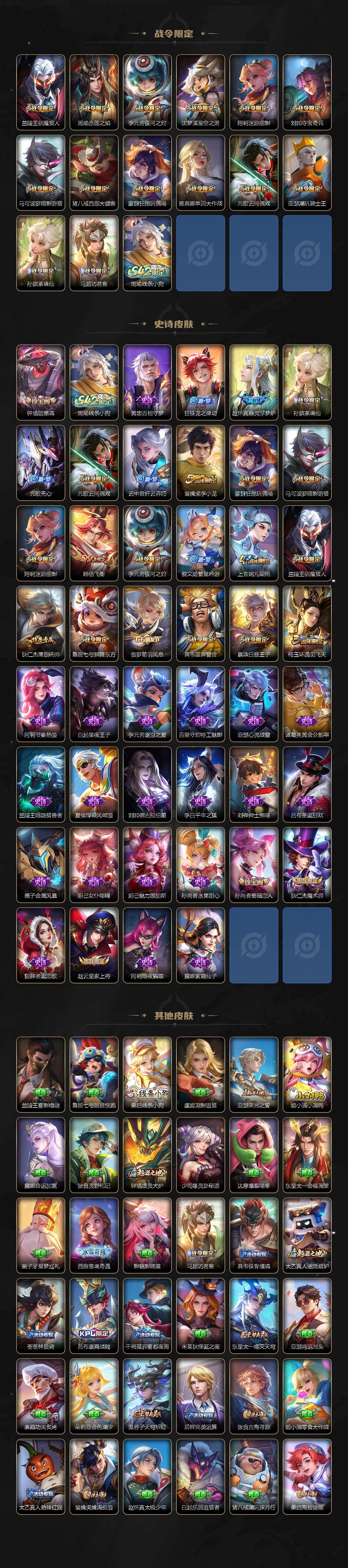 WZJZ4224581王者荣耀账号详情图3