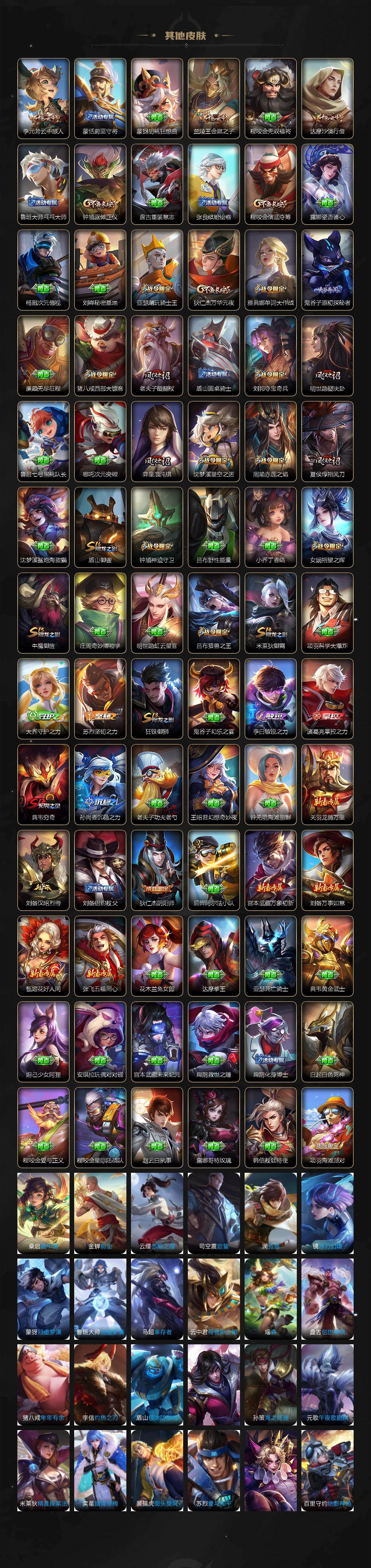 WZJZ4224581王者荣耀账号详情图4