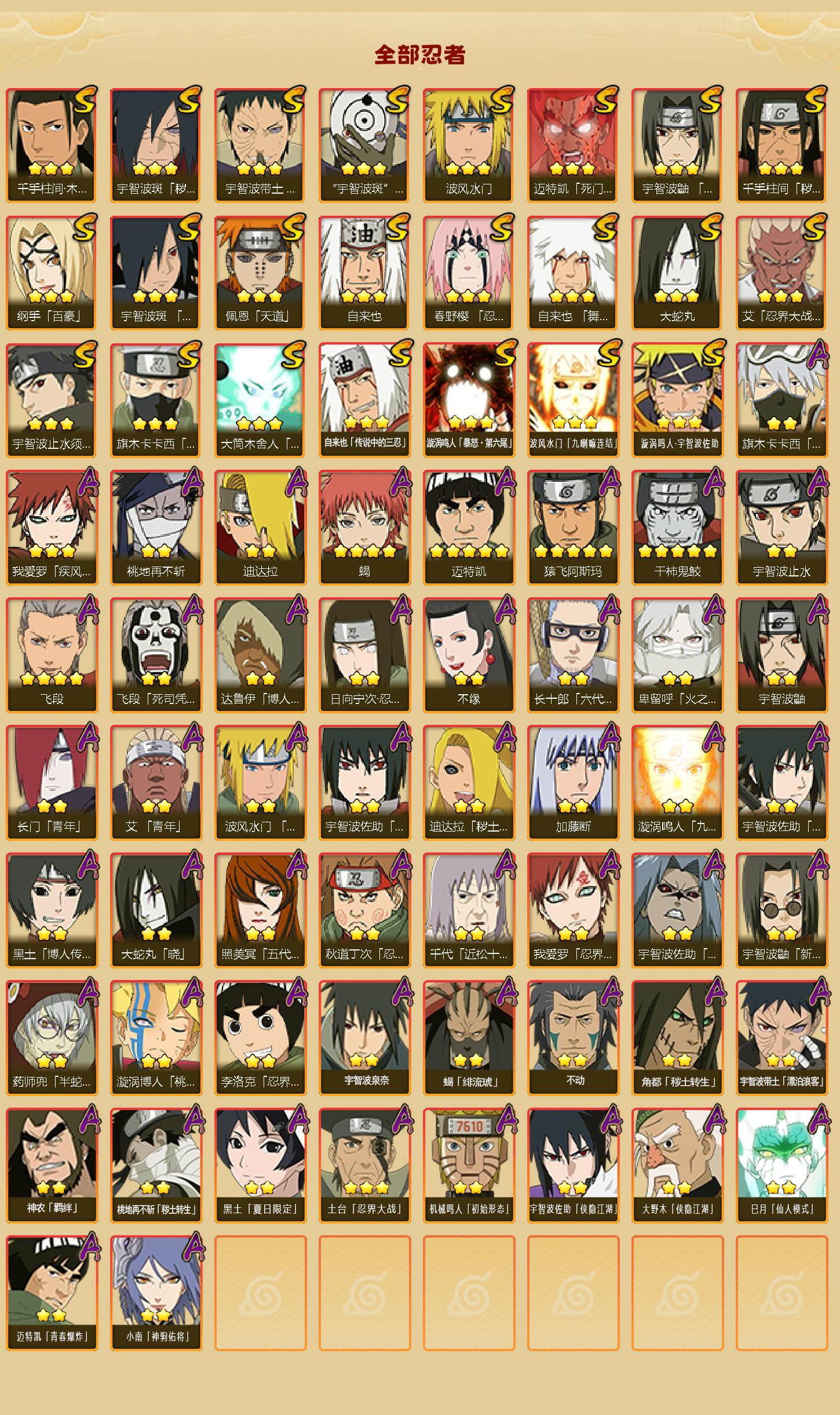 HYLX418706火影忍者账号详情图2