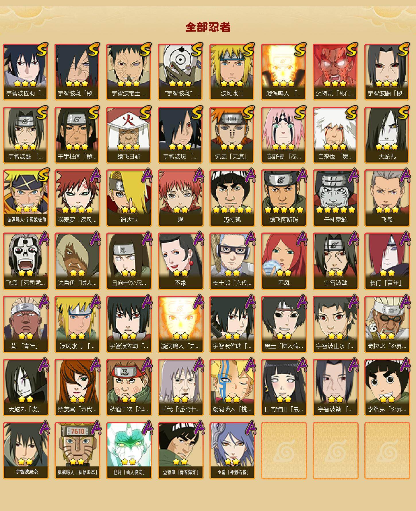 HYCMW420132火影忍者账号详情图2 HYCMW420132火影忍者账号详情图2