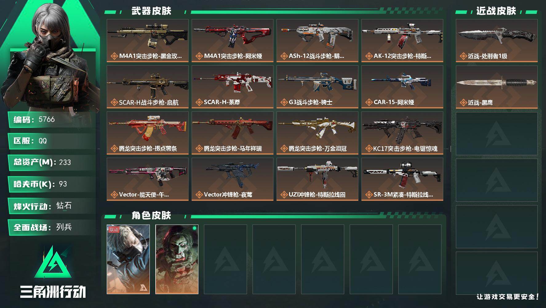 三角洲行动账号QQ总资产(M)：233M/哈夫币(K)：93K/哈夫币(K)：93K/传说枪皮数：29/全面战场等级：