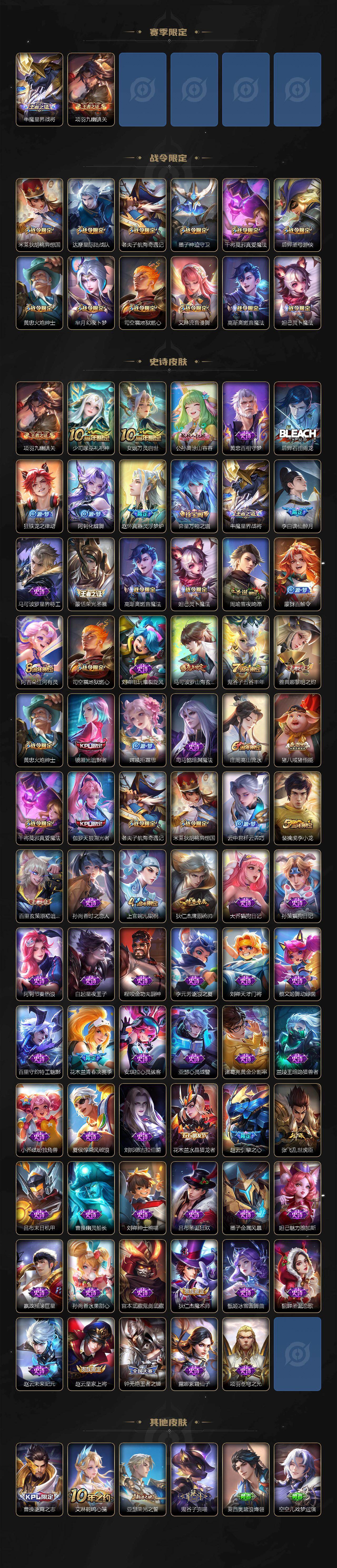 WZLX4214930王者荣耀账号详情图3