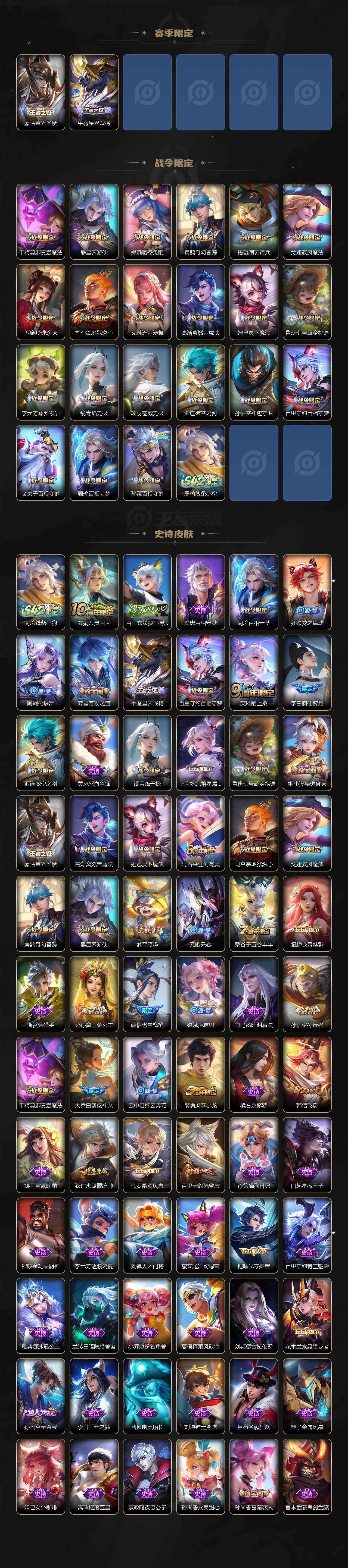 WZCMW4225673王者荣耀账号详情图3