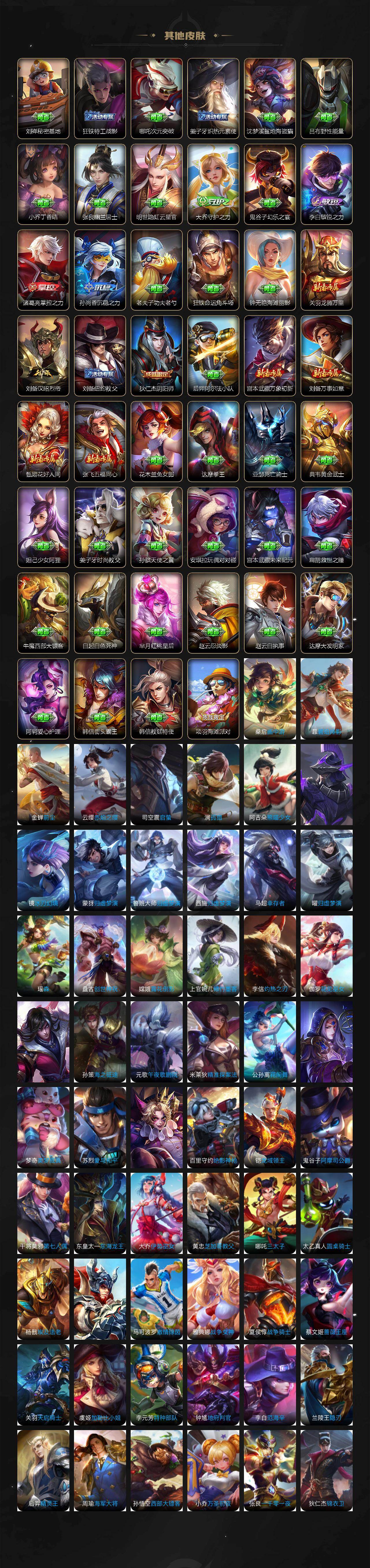 WZCMW4225673王者荣耀账号详情图5