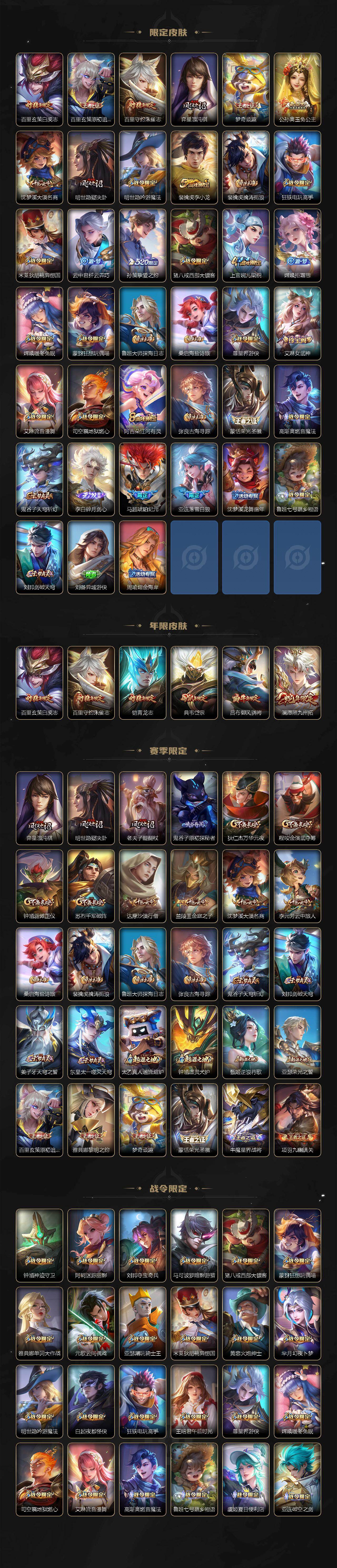 WZLX4225068王者荣耀账号详情图3 WZLX4225068王者荣耀账号详情图3