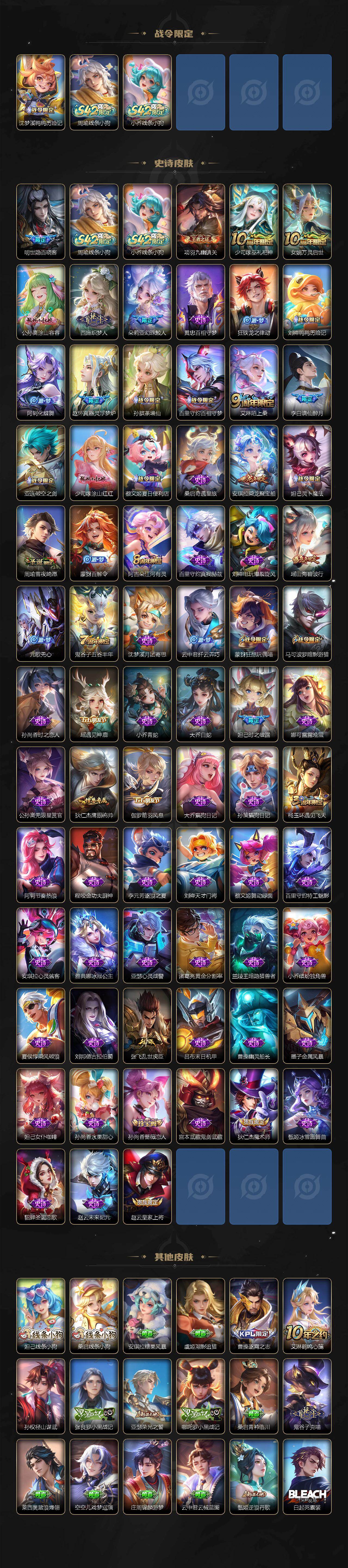 WZLX4225069王者荣耀账号详情图3