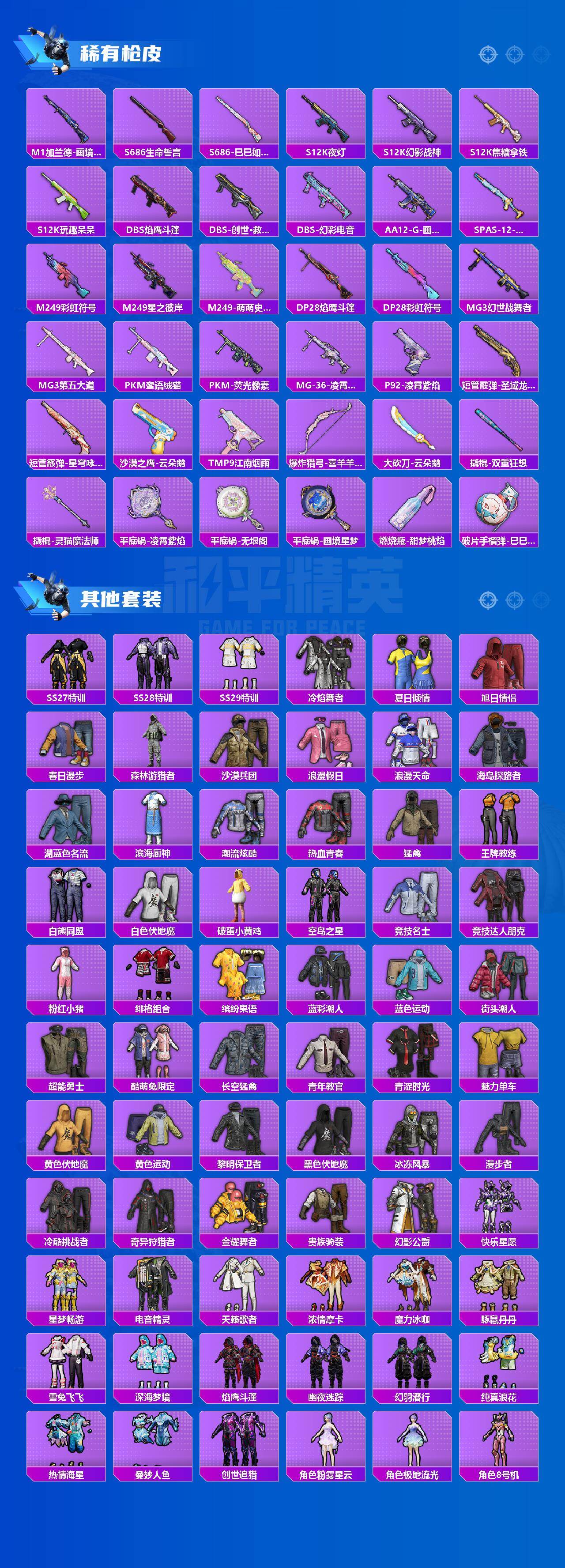 HPQM4117950和平精英账号详情图5