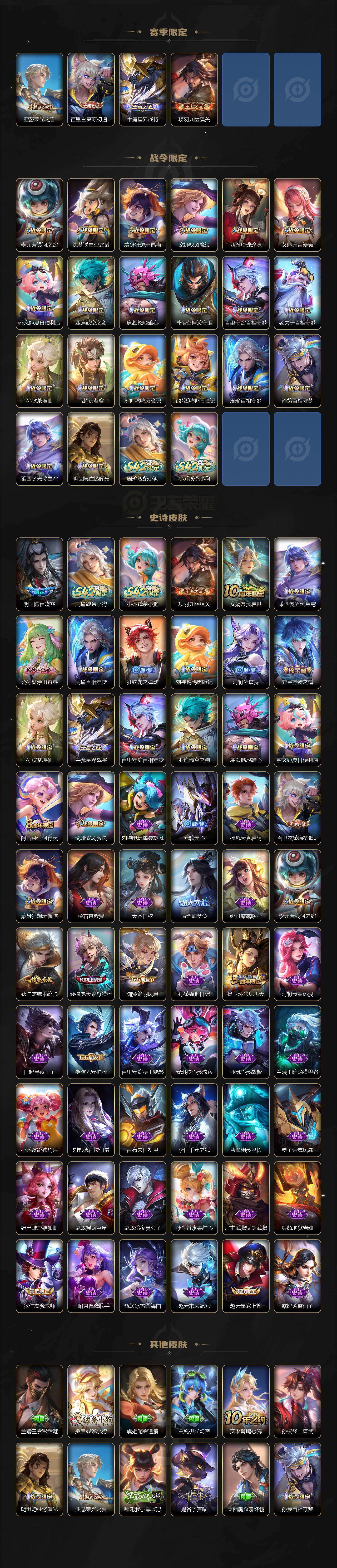 WZCMW4225743王者荣耀账号详情图3