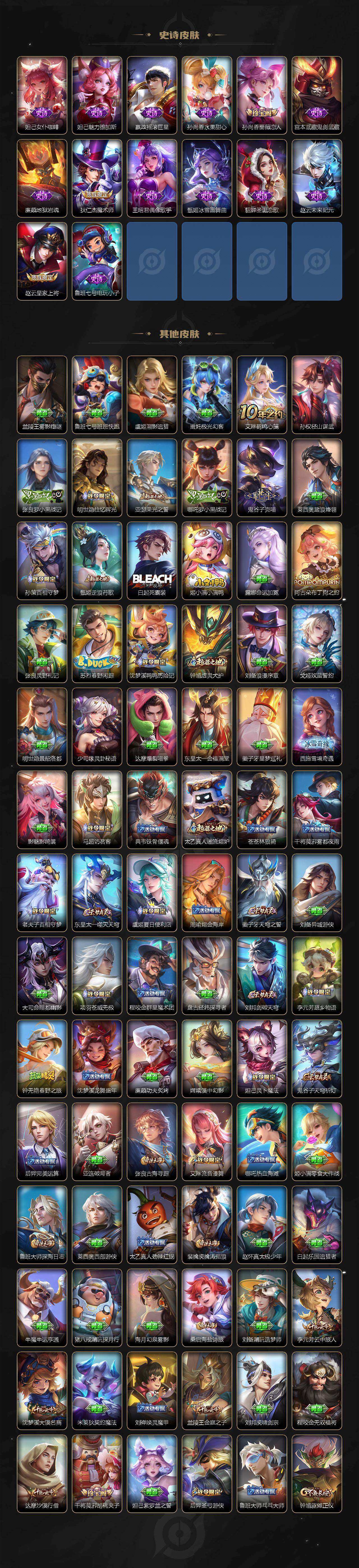 WZCMW4299700王者荣耀账号详情图4