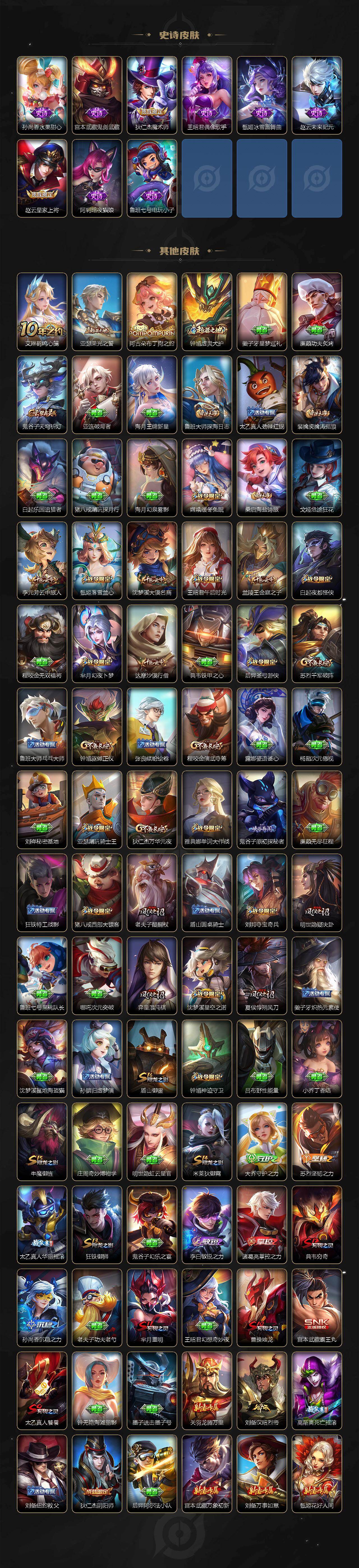 WZCMW4299603王者荣耀账号详情图4