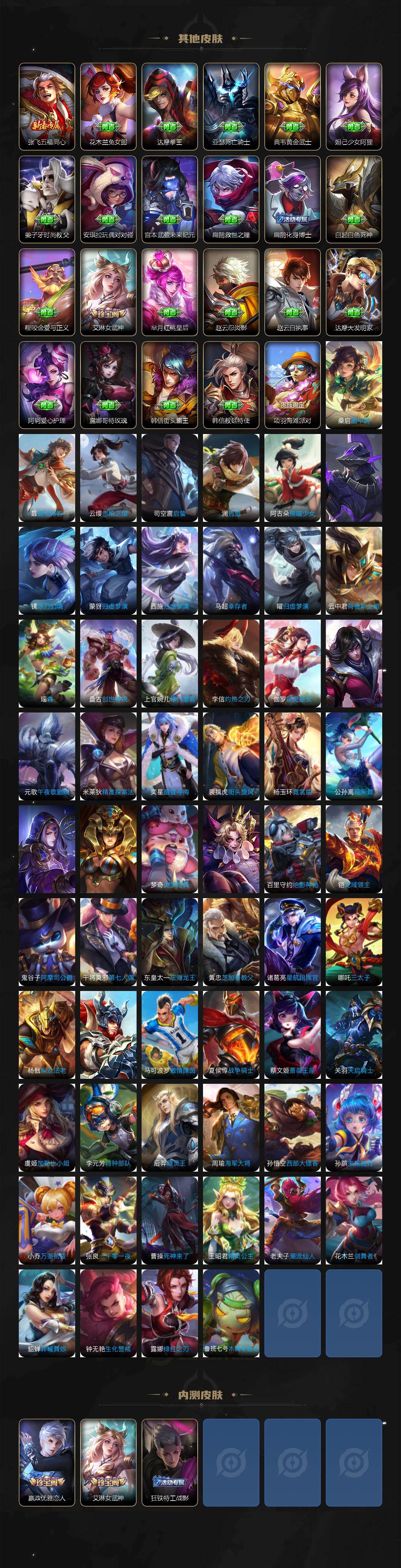 WZCMW4299603王者荣耀账号详情图5