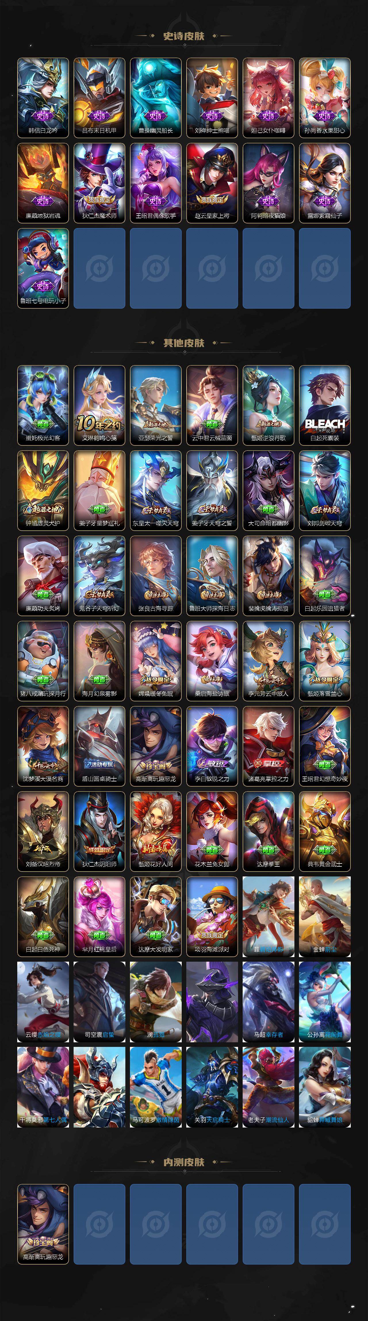 WZQM4214321王者荣耀账号详情图4