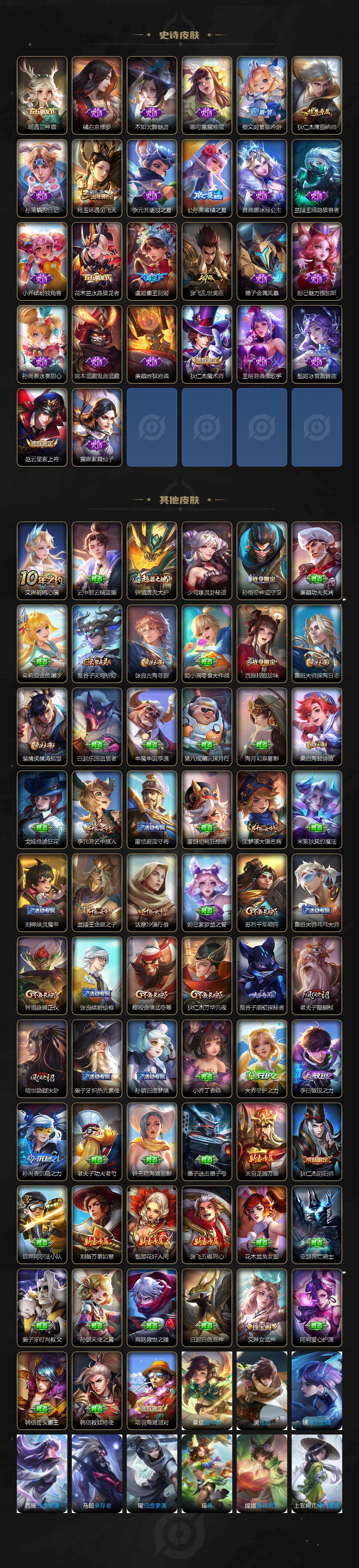 WZCMW4225819王者荣耀账号详情图3