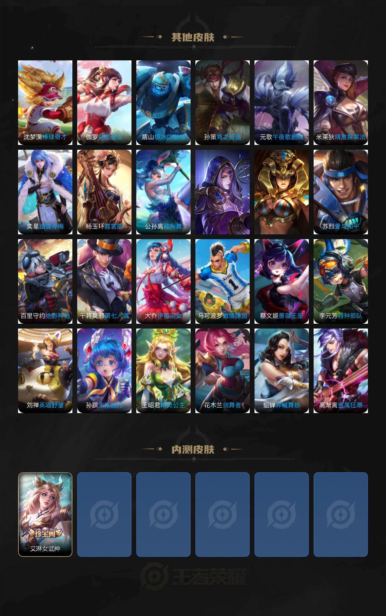 WZCMW4225819王者荣耀账号详情图4