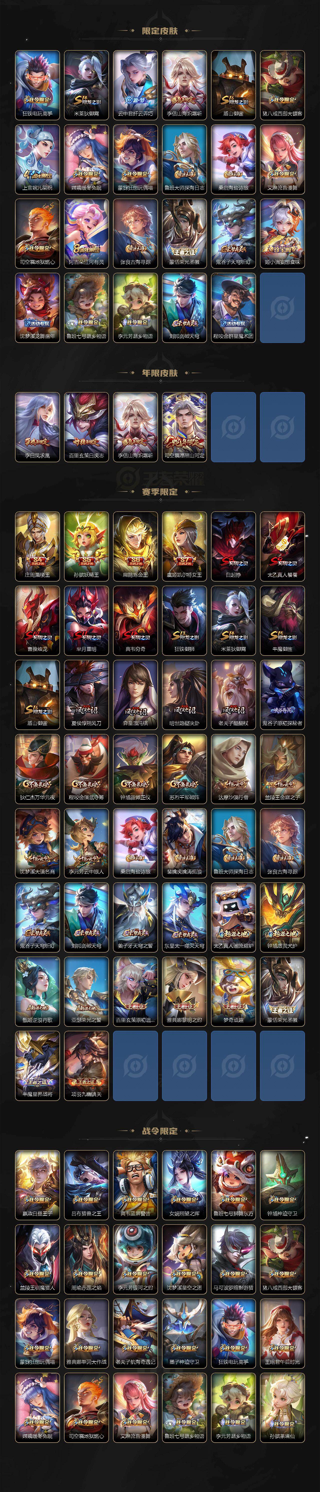 WZLX4214600王者荣耀账号详情图3