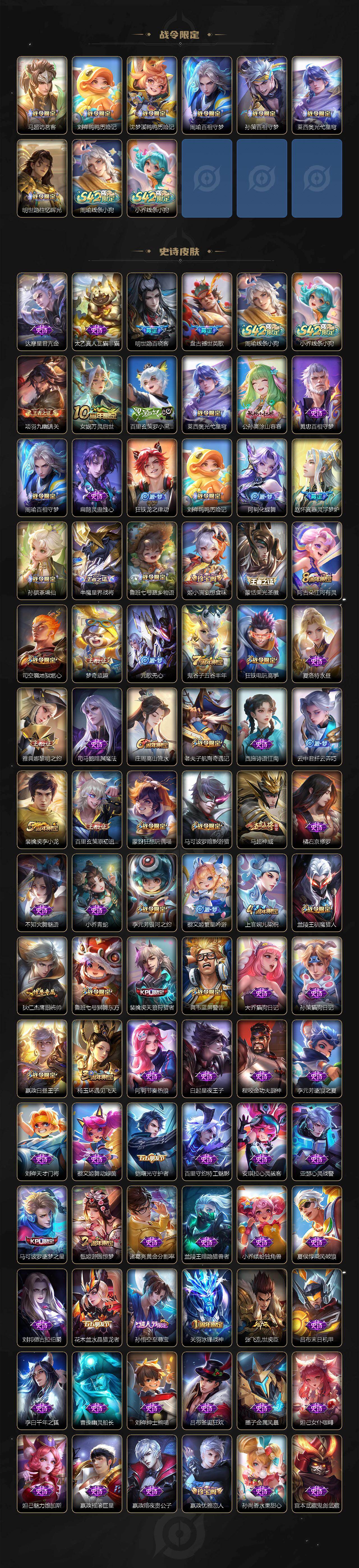 WZLX4214600王者荣耀账号详情图4