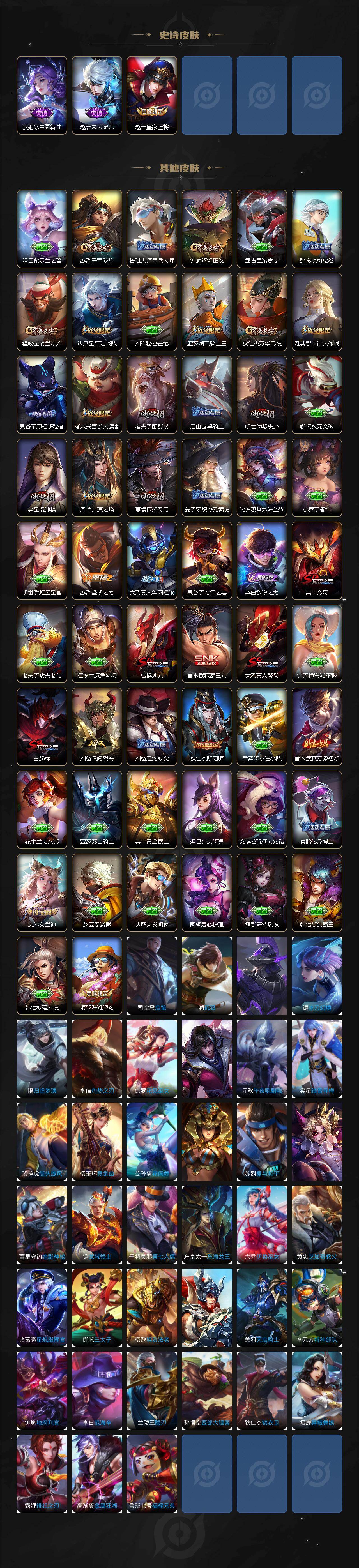 WZCMW4224566王者荣耀账号详情图3